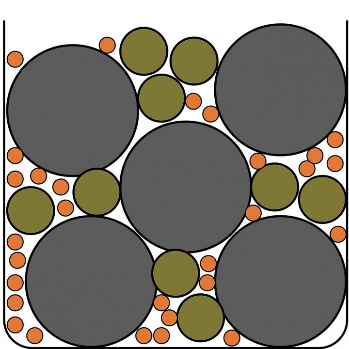 7 Rocks to Being an Author of a Bestseller