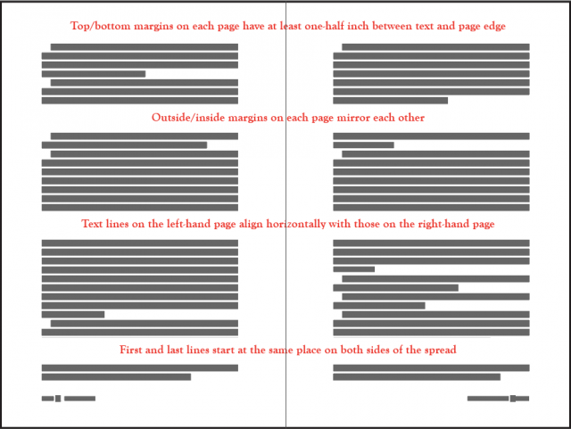 sample-spread
