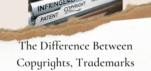 The Difference Between Copyrights, Trademarks and Patents by Kelley Way